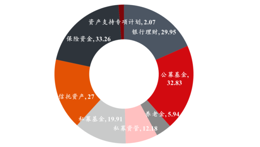 香港最准资料免费公开,绝区零星辉骑士EP,决策资料解释落实_社交版V4.51