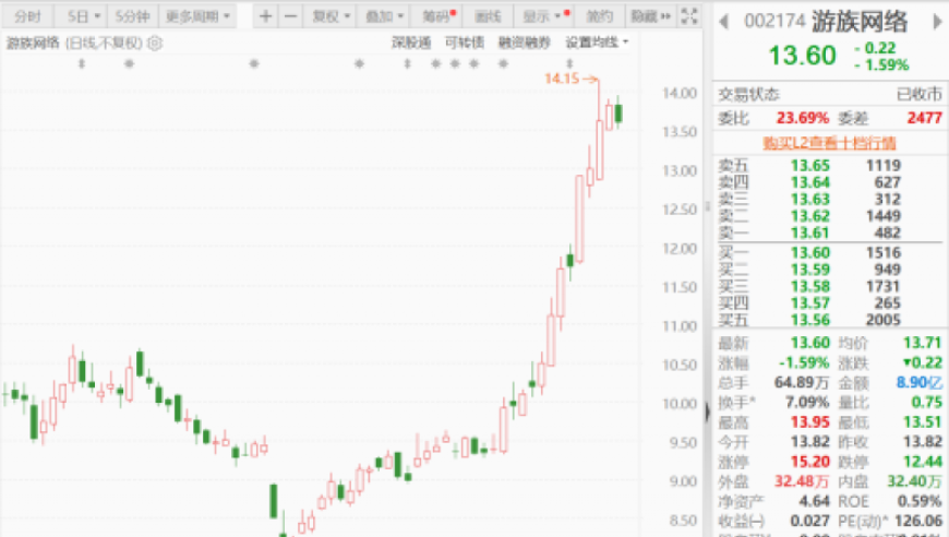 华为2024年销售收入8621亿元,港澳台开奖论坛100444cam,多元化方案执行策略_完整版V4.35